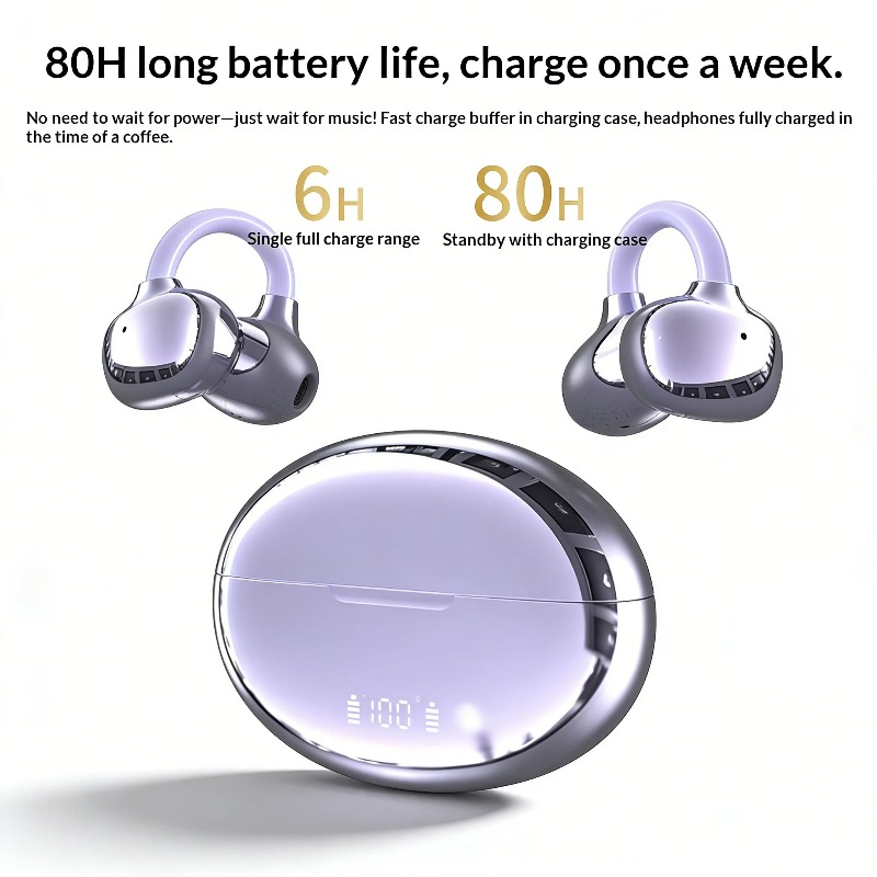 Kabelloses Bluetooth-Headset O – Phone Cases On Amazon Bewertung und Preis